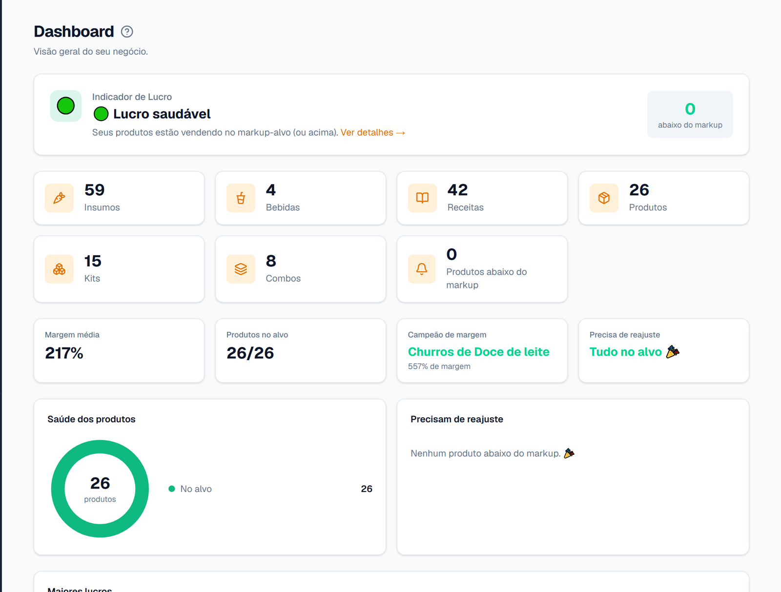 Dashboard do SmartCost: margem média, indicador de lucro e saúde dos produtos